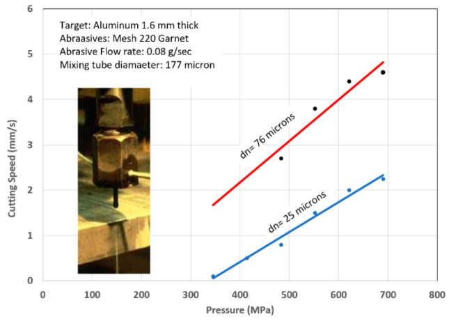 PMC11243516 – materials-17-03273-f058