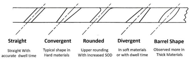 PMC11243516 – materials-17-03273-f065