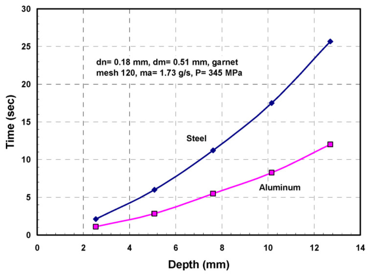 PMC11243516 – materials-17-03273-f067