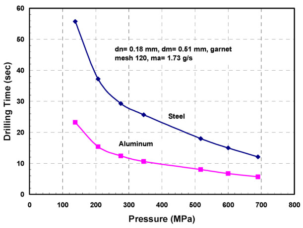 PMC11243516 – materials-17-03273-f068