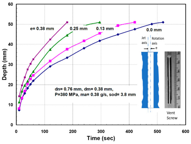 PMC11243516 – materials-17-03273-f070