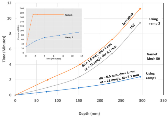 PMC11243516 – materials-17-03273-f072