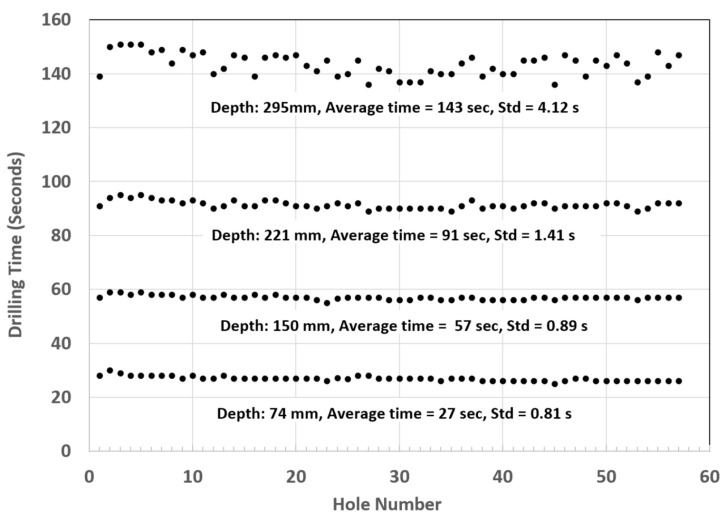 PMC11243516 – materials-17-03273-f073