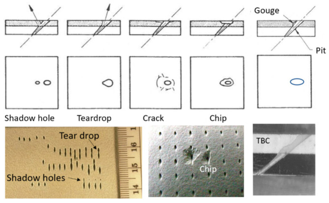 PMC11243516 – materials-17-03273-f074