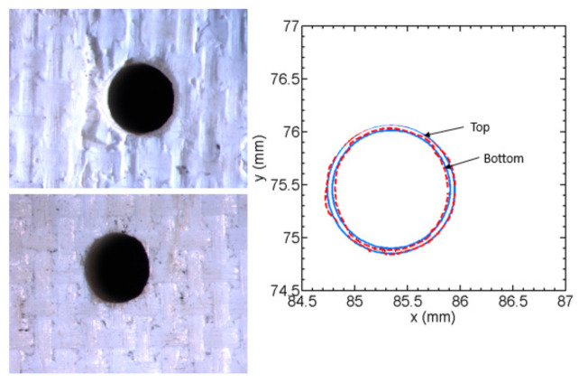 PMC11243516 – materials-17-03273-f079