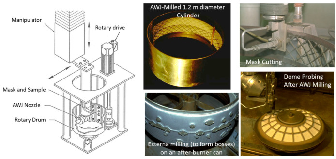 PMC11243516 – materials-17-03273-f089