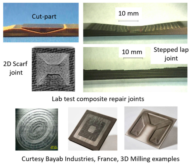 PMC11243516 – materials-17-03273-f094