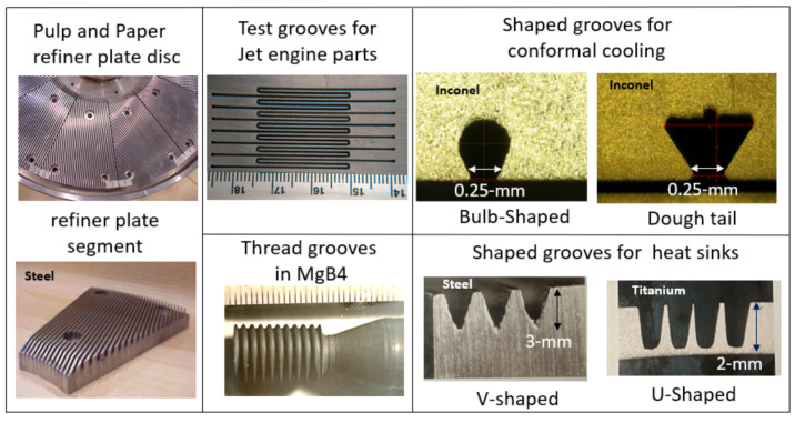 PMC11243516 – materials-17-03273-f095