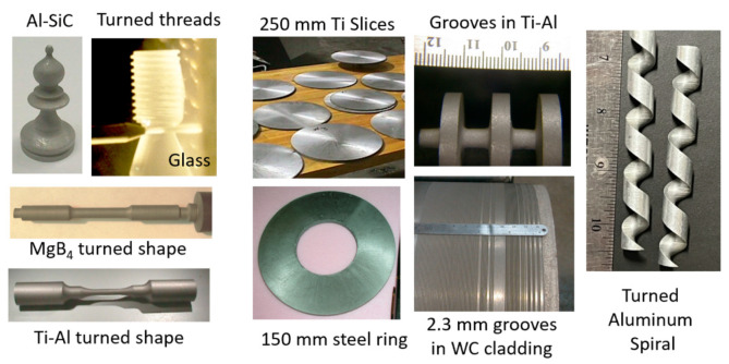 PMC11243516 – materials-17-03273-f097