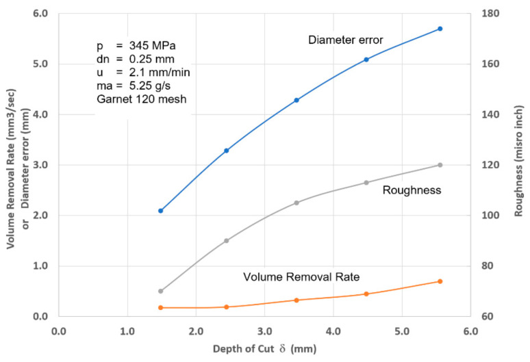 PMC11243516 – materials-17-03273-f098