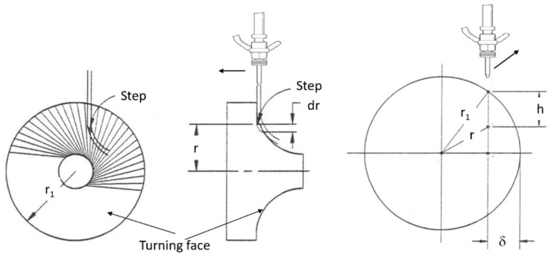 PMC11243516 – materials-17-03273-f099