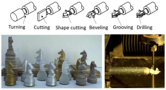 PMC11243516 – materials-17-03273-f101