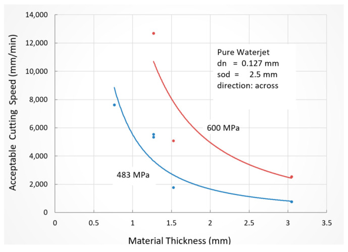 PMC11243516 – materials-17-03273-f108
