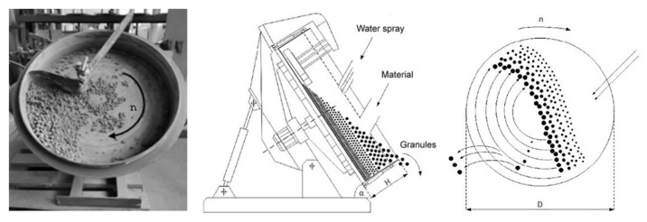 PMC11243148 – materials-17-03290-f006