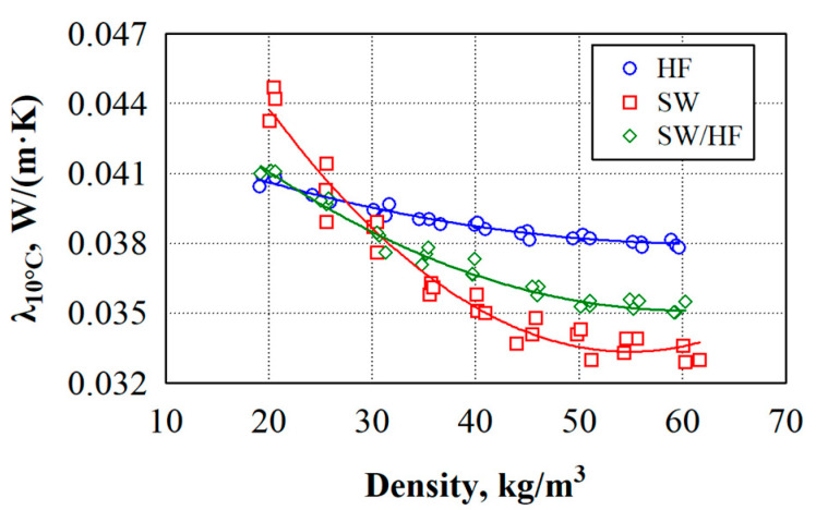 PMC11242960 – materials-17-03339-f002