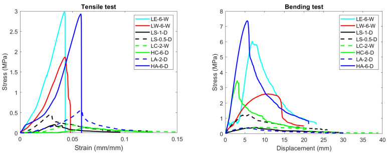 PMC11355734 – materials-17-03900-f005