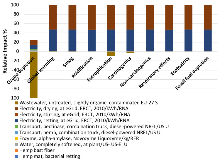PMC11356177 – materials-17-04164-f003