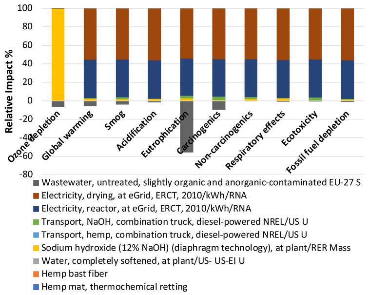 PMC11356177 – materials-17-04164-f004