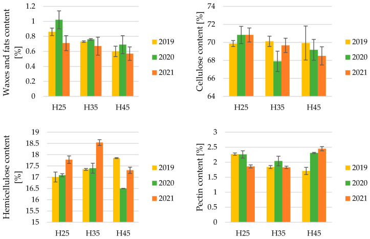 PMC11396084 – materials-17-04198-f004