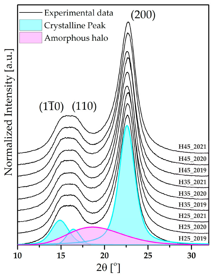PMC11396084 – materials-17-04198-f005