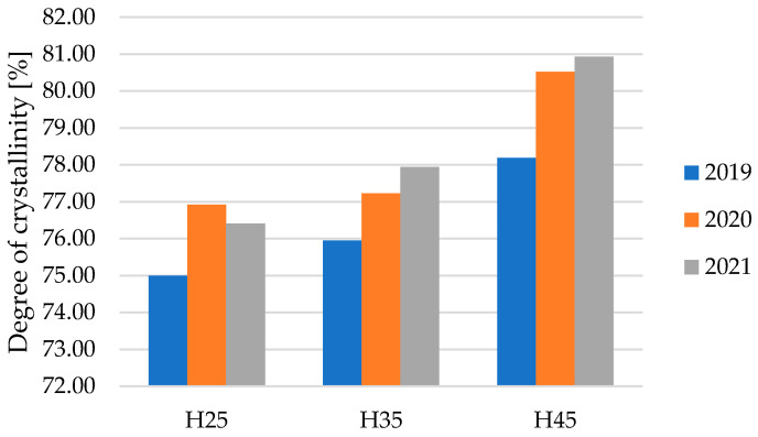 PMC11396084 – materials-17-04198-f006