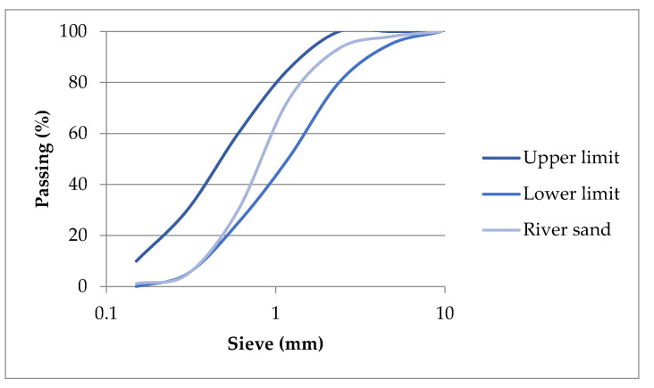 PMC11433507 – materials-17-04461-f002