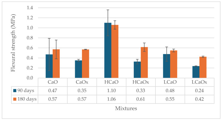 PMC11433507 – materials-17-04461-f003