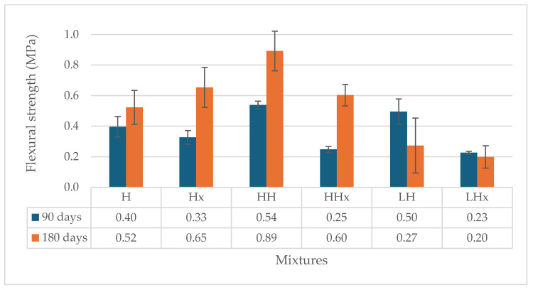 PMC11433507 – materials-17-04461-f004