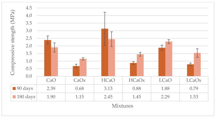PMC11433507 – materials-17-04461-f005