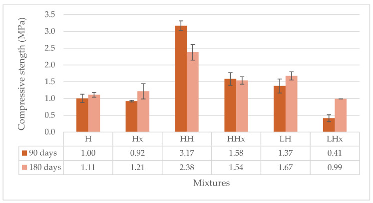 PMC11433507 – materials-17-04461-f006