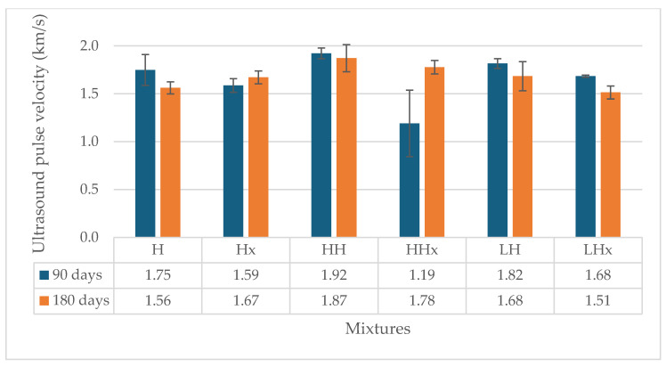 PMC11433507 – materials-17-04461-f008