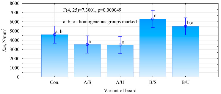 PMC11433295 – materials-17-04555-f007
