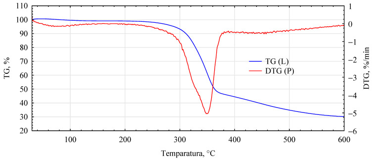 PMC11433295 – materials-17-04555-f014
