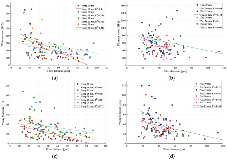 PMC11477633 – materials-17-04871-f010