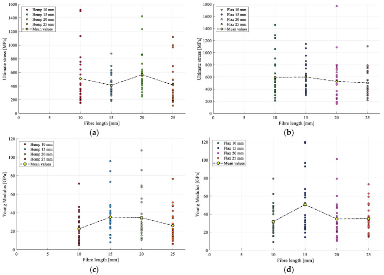 PMC11477633 – materials-17-04871-f011