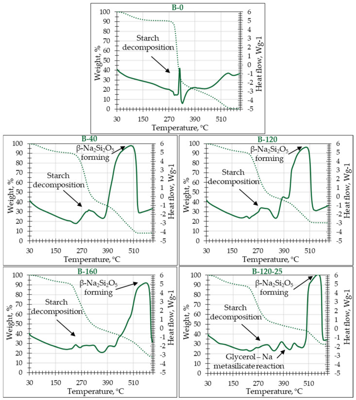 PMC11478252 – materials-17-04911-f002