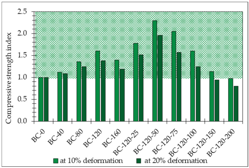 PMC11478252 – materials-17-04911-f009