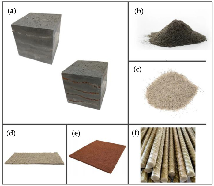 PMC11477808 – materials-17-04937-f002