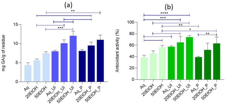 PMC11642532 – materials-17-05884-f005
