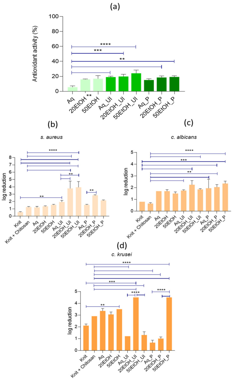 PMC11642532 – materials-17-05884-f007