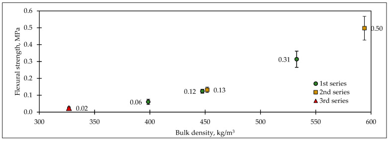 PMC11643556 – materials-17-05890-f007