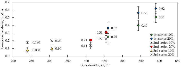 PMC11643556 – materials-17-05890-f008
