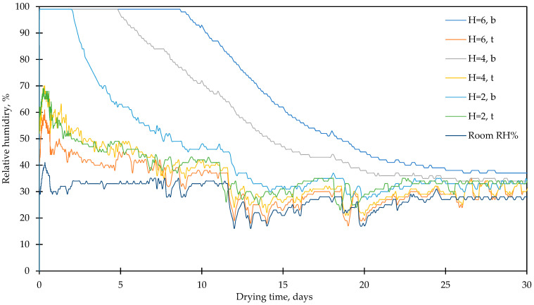 PMC11643556 – materials-17-05890-f009
