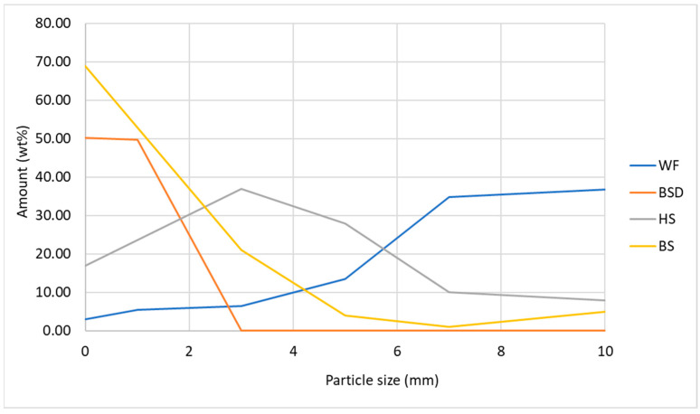 PMC11677991 – materials-17-06111-f003