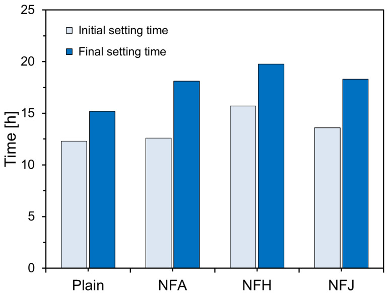 PMC11721641 – materials-18-00059-f005