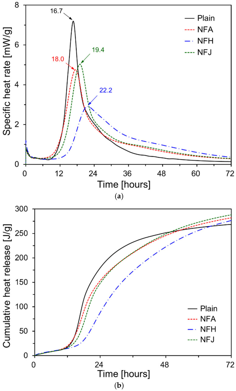PMC11721641 – materials-18-00059-f006