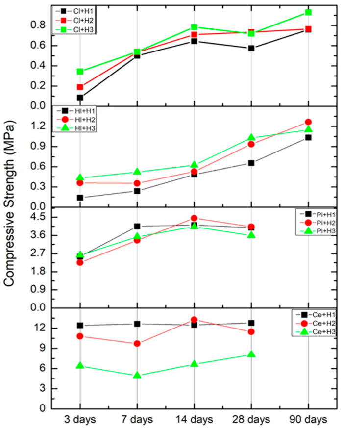 PMC11767124 – materials-18-00452-f005