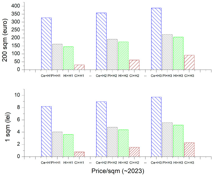PMC11767124 – materials-18-00452-f009