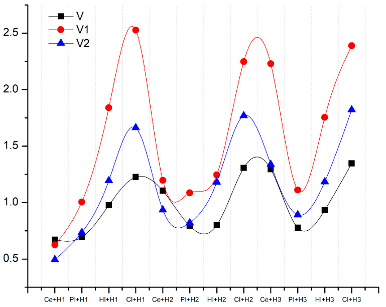 PMC11767124 – materials-18-00452-f010