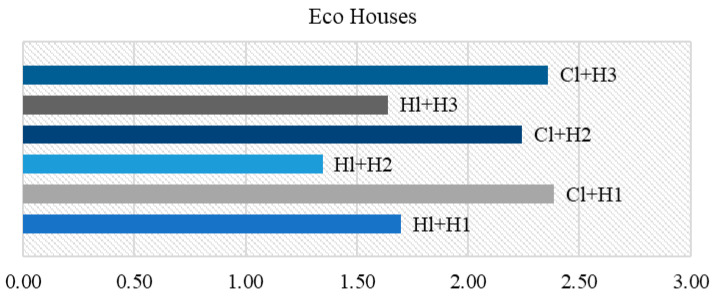 PMC11767124 – materials-18-00452-f014